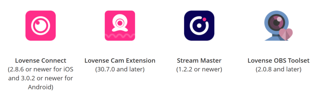 Key features, pros and cons in 2023 5 Loveense webcam, Loveense software,