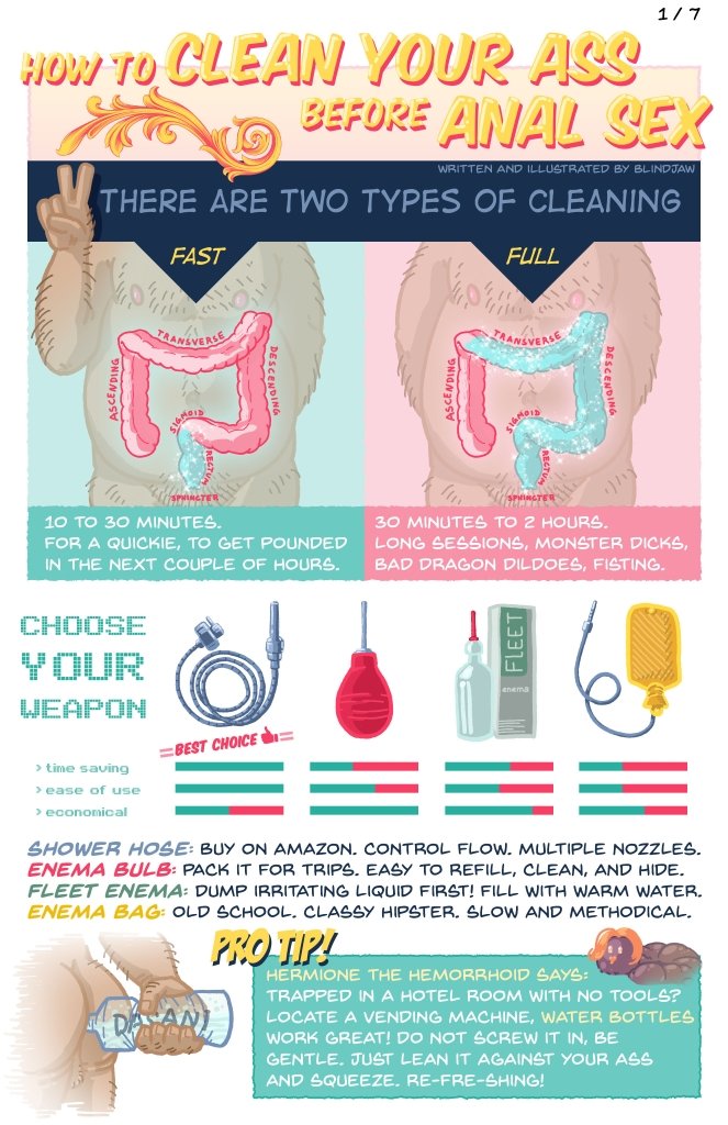 A guide to cleaning before anal sex - with a cute infographic
