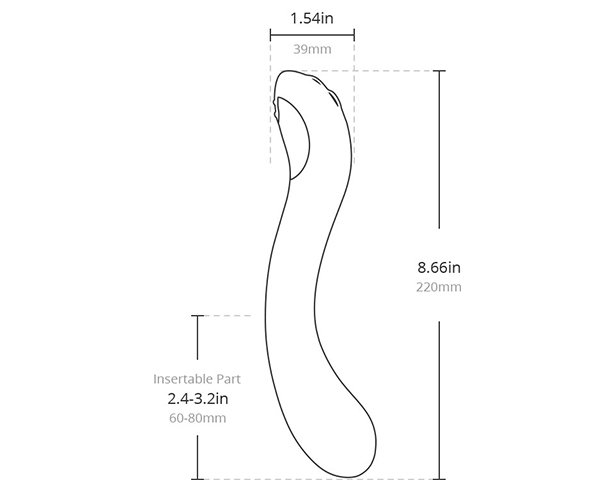 Lovense Osci 2 Review: Will Its Unique Sensations Work for