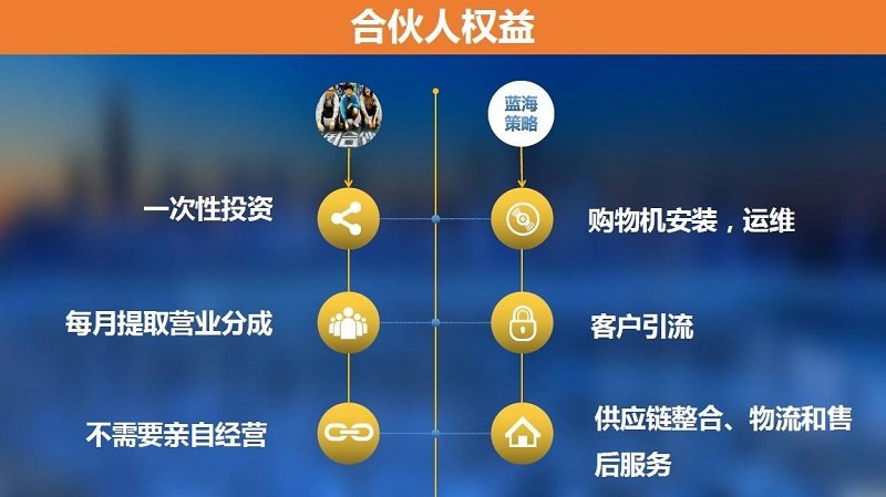 How do I apply for qualifications, supply sources and delivery methods for selling adult products on Meituan?