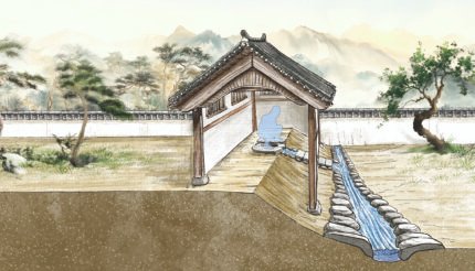 Silla's palace, Stone Lush Hoodet found -