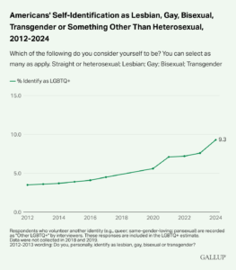 There are more people in the United States than ever before