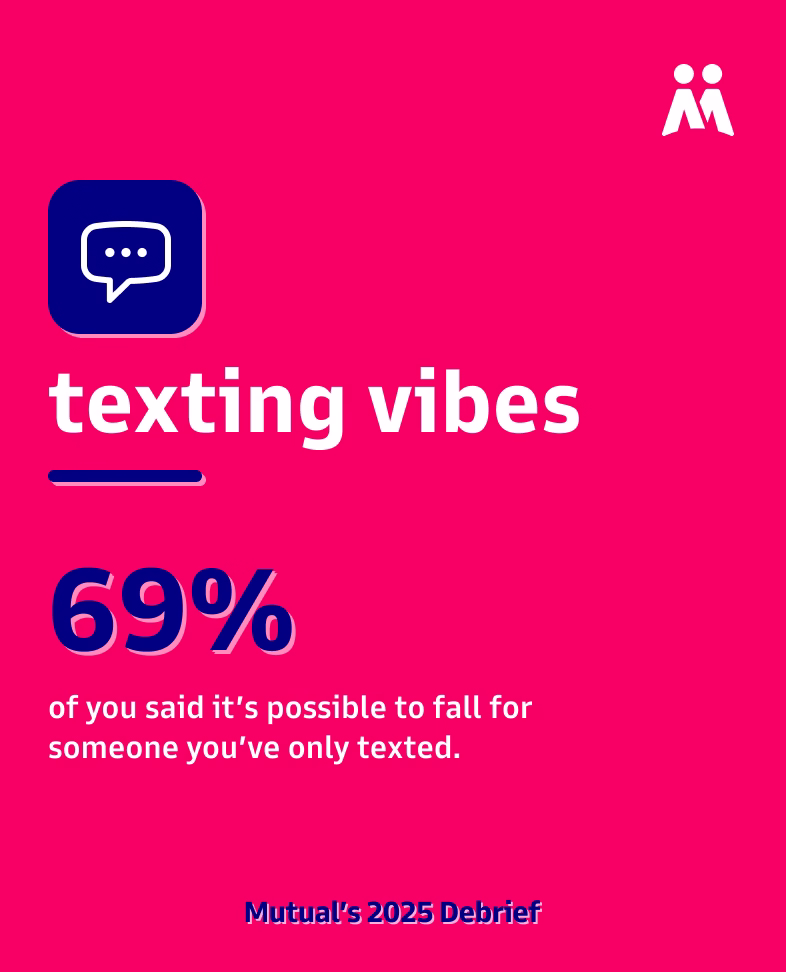 LDS Dating Year in Review – Co-Blog